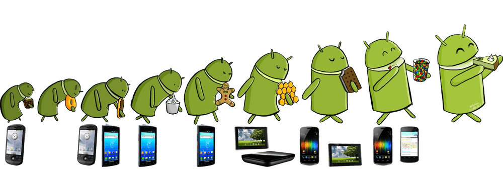 2 Jejak Sejarah Android & Perkembangannya Dari Dulu Hingga Sekarang